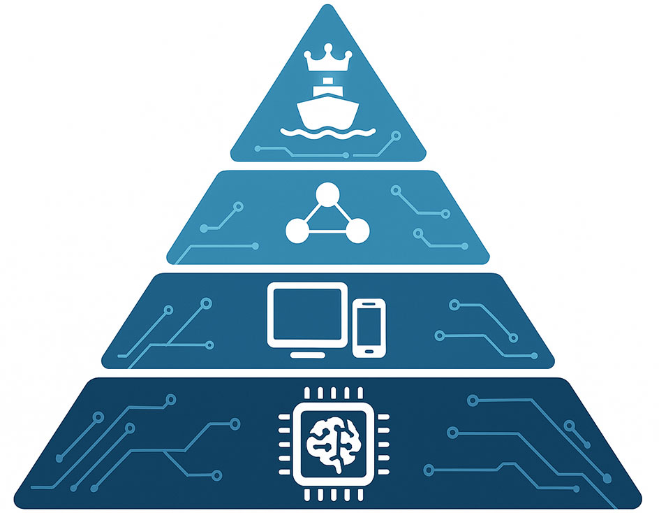 Pirâmide Digital Sea